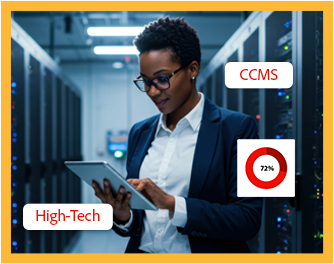 Industry Insights-On