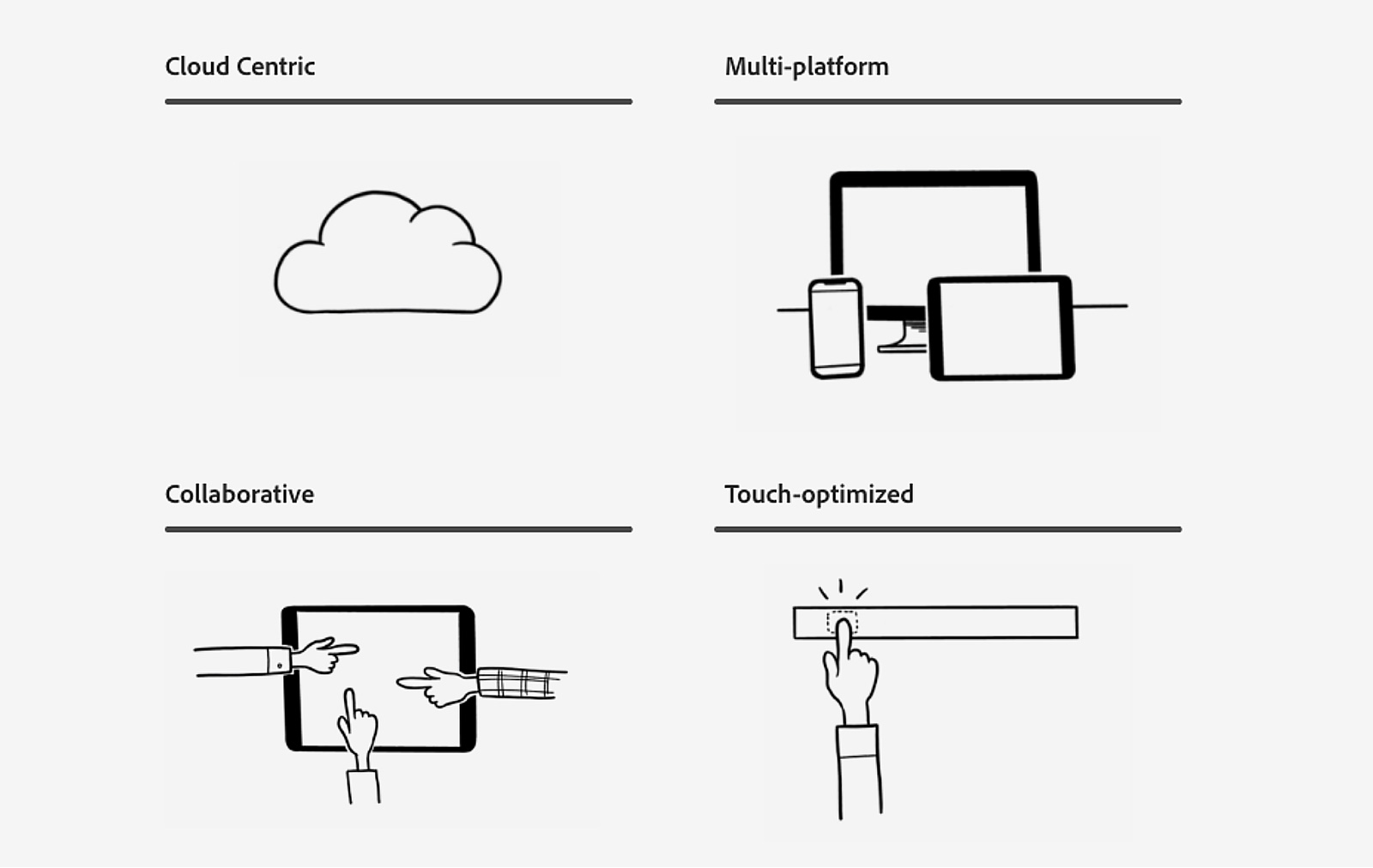 The greater Adobe Design team is devoted to consistency of experience across all apps.