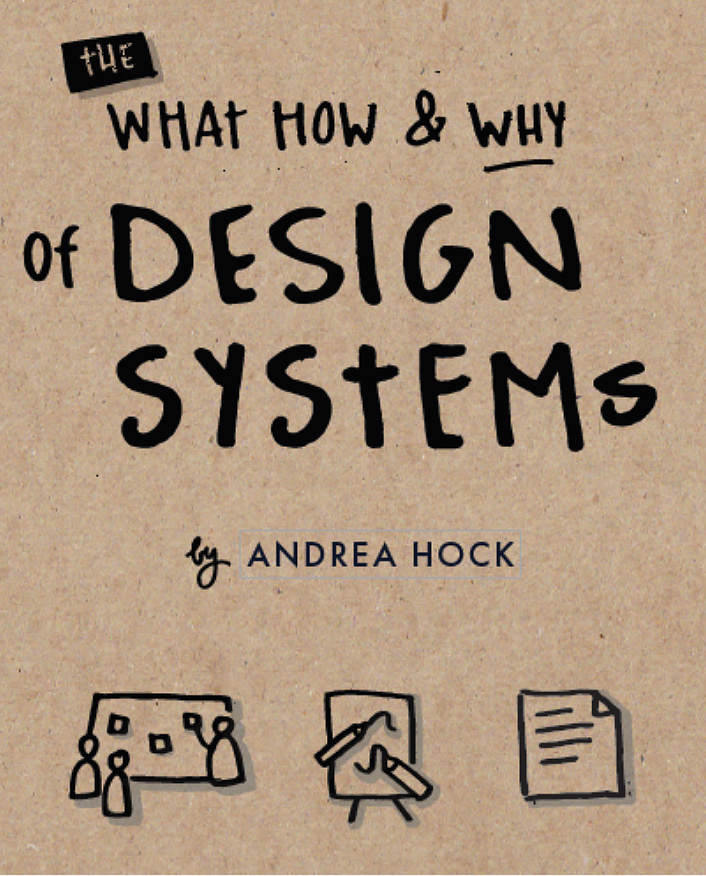 Design Systems What How Why