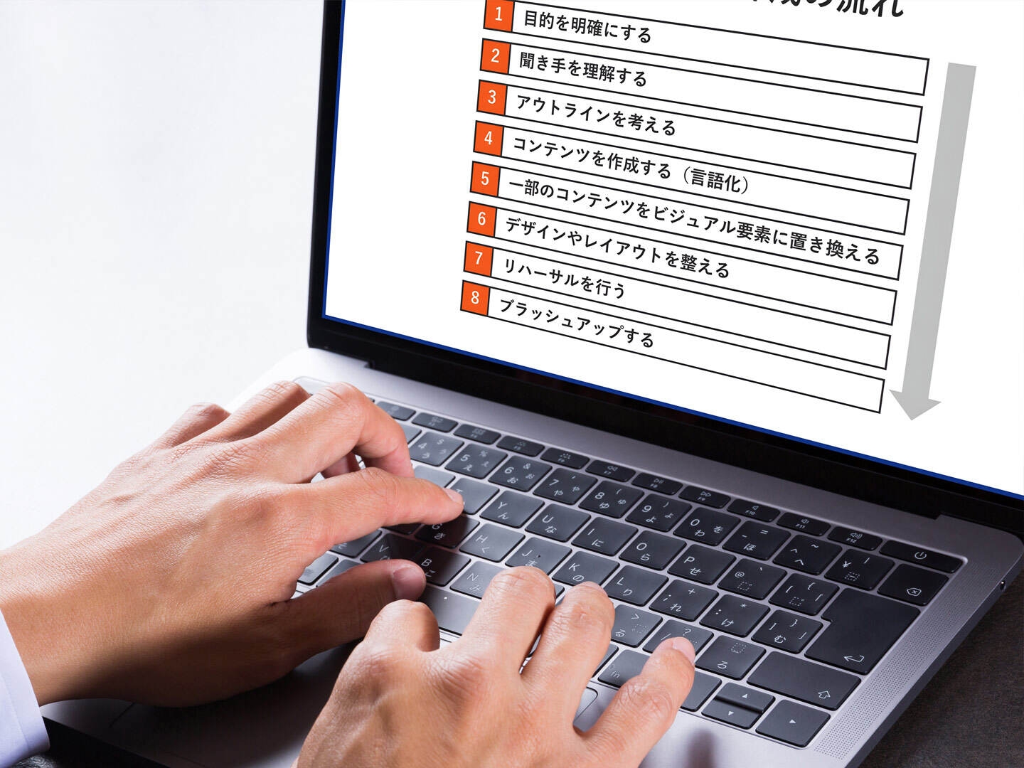 伝わりやすいプレゼン資料の作り方と構成・デザインのコツ