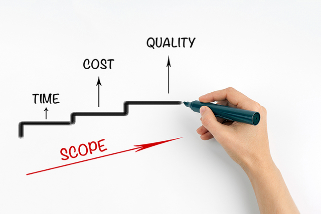 A hand drawing a ‘Scope’ graph chart showing ‘time’, ‘cost’ and ‘quality’.