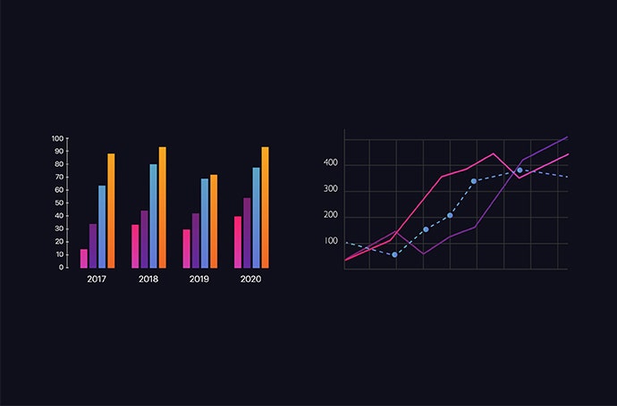 Colorful comparison bar chart next to a trending line chart.