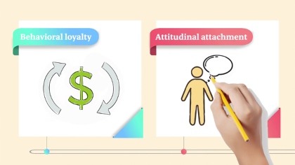 Patagonia brand equity infograph