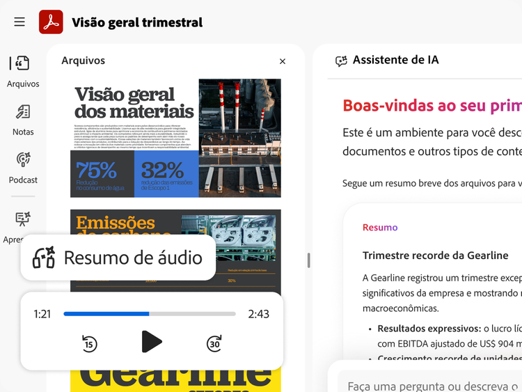 Compartilhe PDFs em forma de experiências interativas.