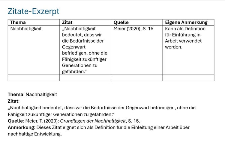 Beispiel eines Zitate-Exzerpts in einer Tabelle und als Stichpunkte