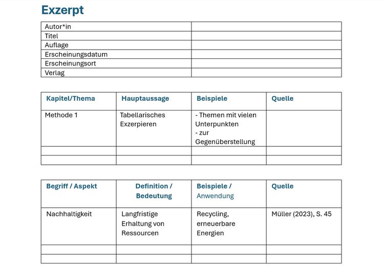 Tabellen als Beispiele für tabellarisches Exzerpieren