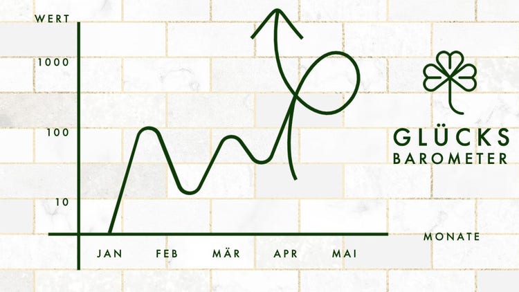 green white bricks wall lines luck classic statistic Line Graph