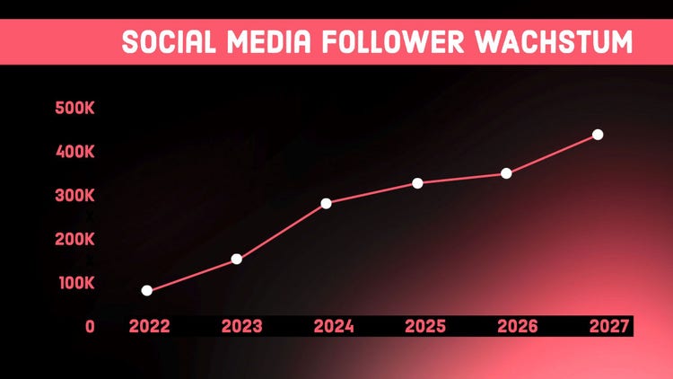 Red and Black Social Media Follower Growth Graph