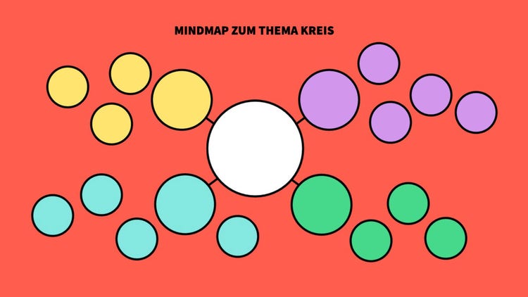 Red Circles Mindmap Chart