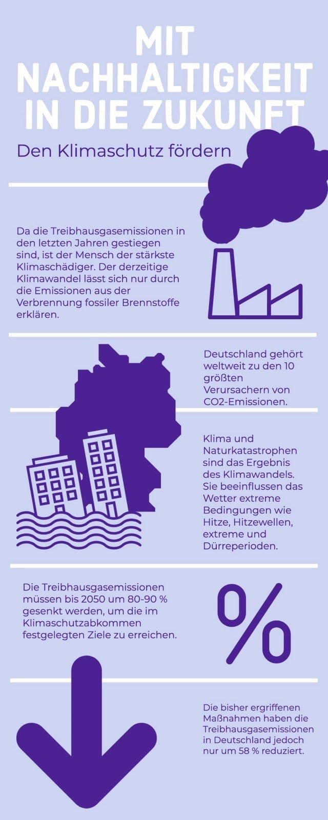 Light purple Sustainability Climate Protection Infographic