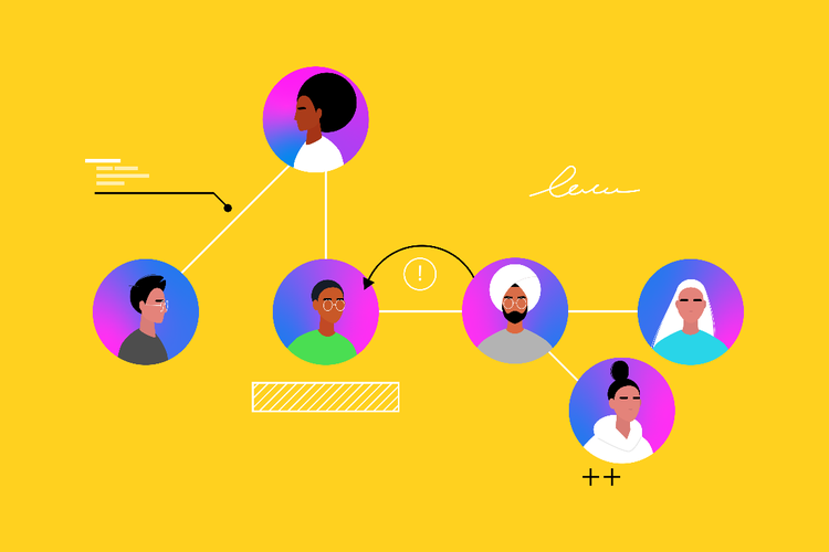 15 Beispiele für Organigramme und kostenlose Vorlagen | Adobe Express