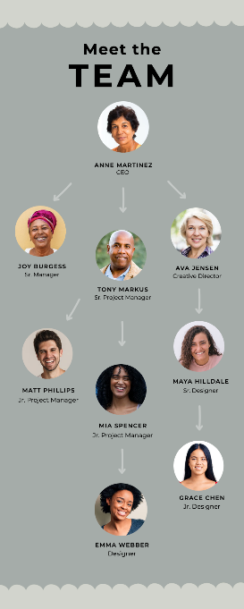 A group of people's faces Description automatically generated