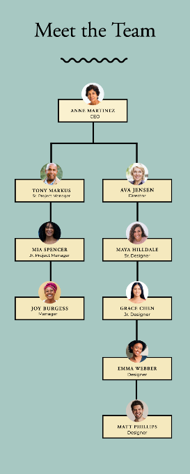 A group of people's faces Description automatically generated