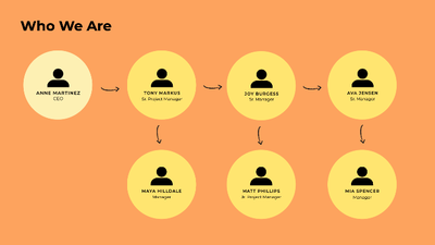 A group of people with black text Description automatically generated with medium confidence