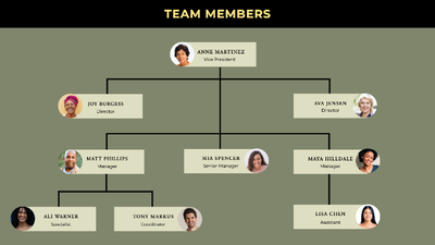 A group of people with their names Description automatically generated