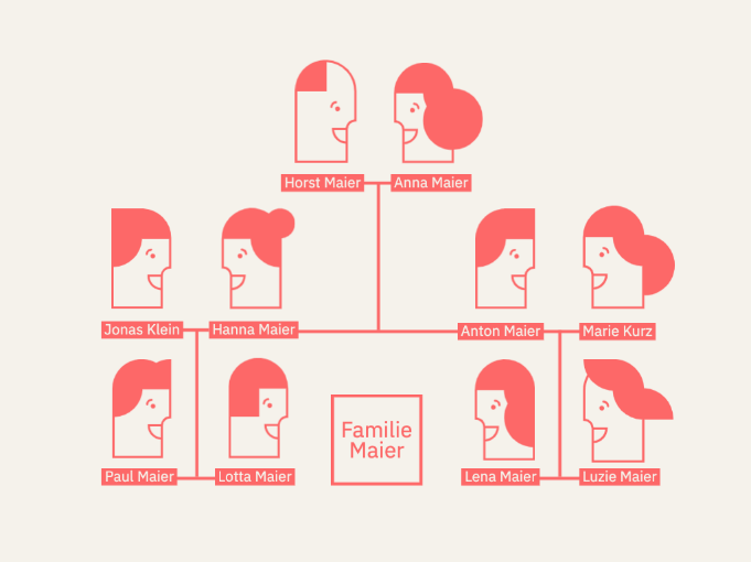 A drawing of a family tree Description automatically generated