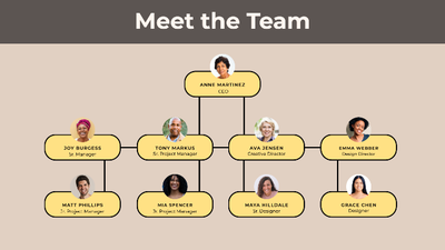 A group of people with their heads on a chart Description automatically generated