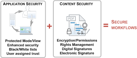 _images/security_types.png