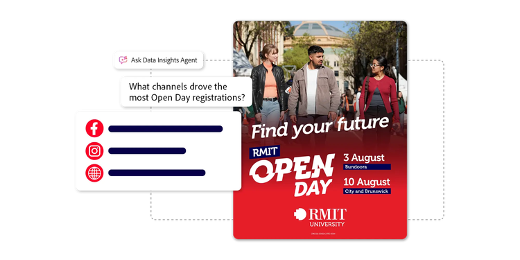 RMIT Open Day promo with students and analytics graphic.