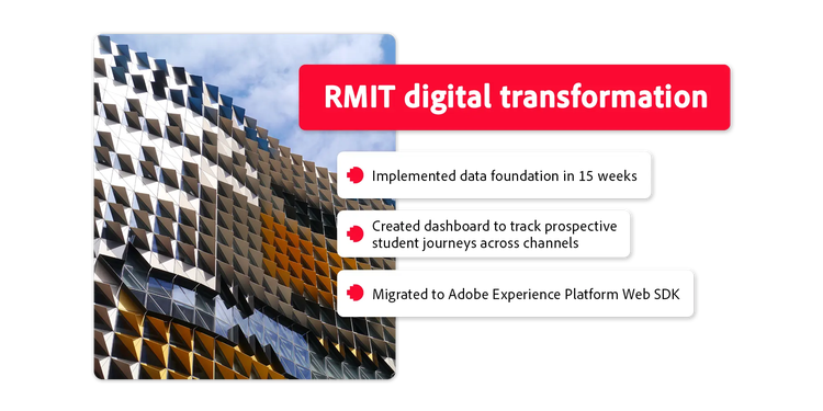 RMIT digital transformation