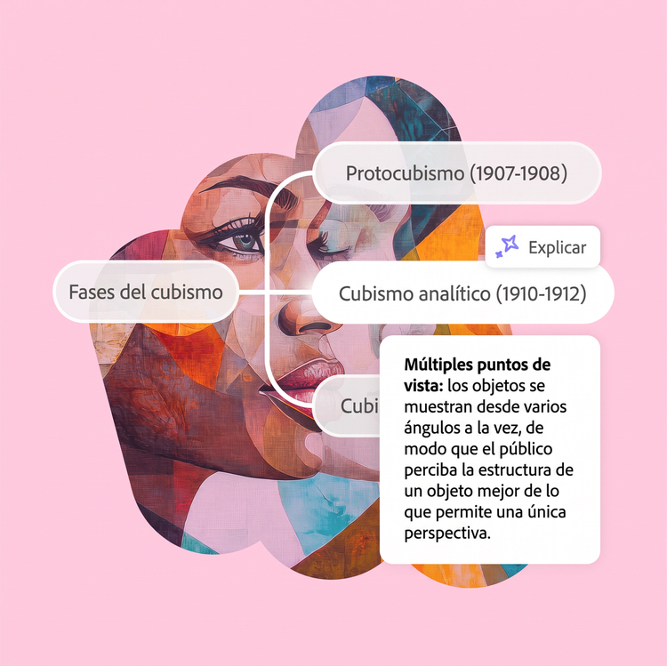 Mapa mental con un tema y tres ramas sobre un fondo rosa con una ilustración artística de un rostro. Una rama incluye una ventana emergente con información adicional.