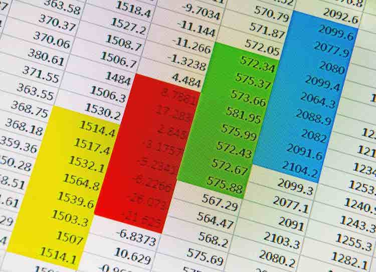El gráfico muestra un archivo XLSM que contiene un cálculo de costes.