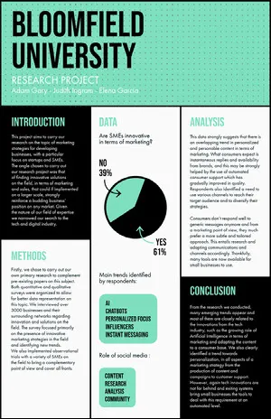 Green And Black Research Information Poster Research Poster