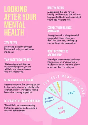 Pink and Yellow Looks after Your Mental Health Poster Research Poster