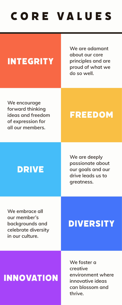 Timeline Description automatically generated