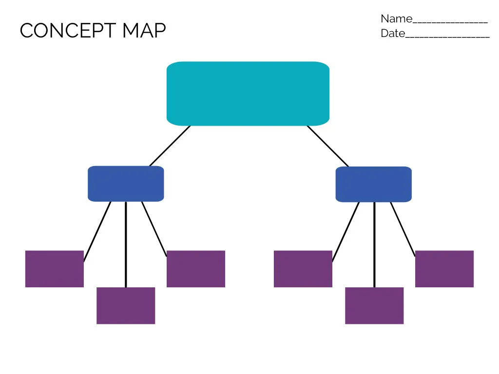 Blue Hierarchy Concept Map