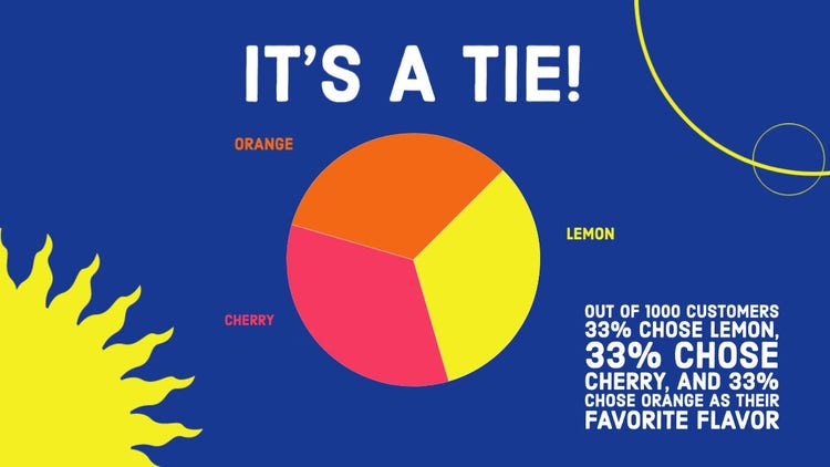 Blue and Yellow Pie Chart