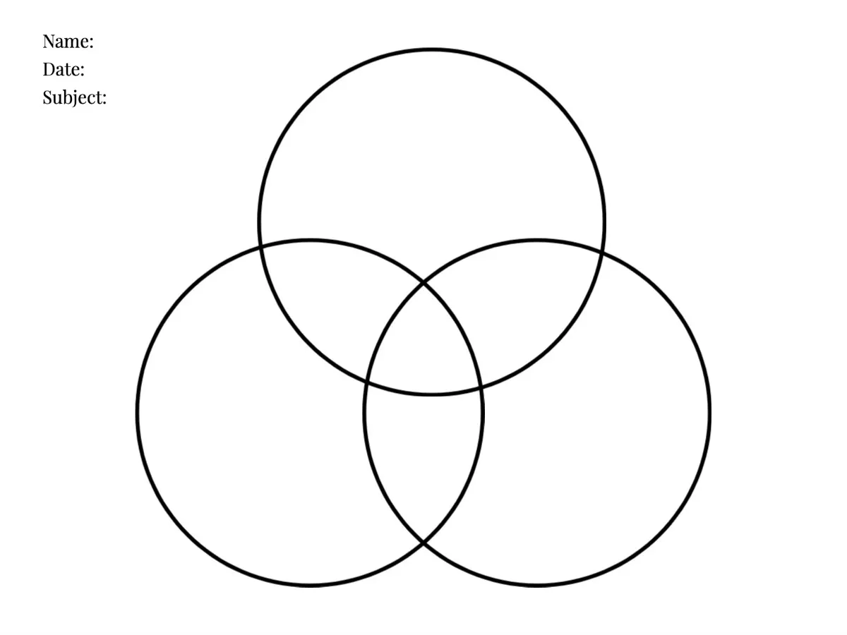 Three Circle Venn Diagram Graphic Organizer