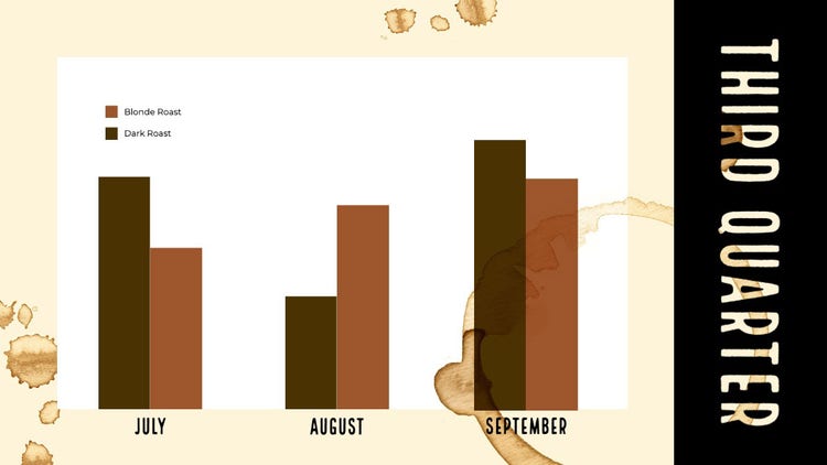 black and beige coffee-stained bar graph