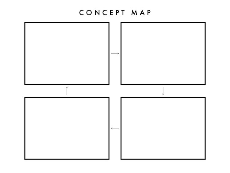 Black and White Square Concept Map