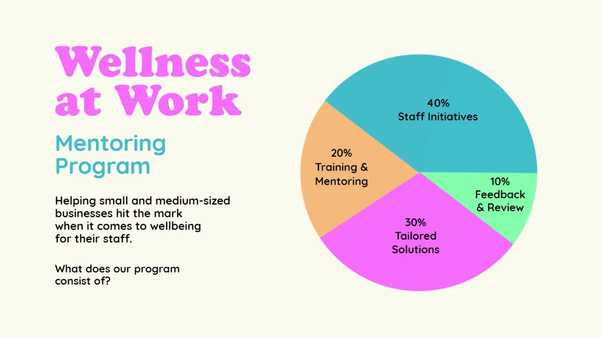 Black, White and Multicolor Wellness Pie Chart