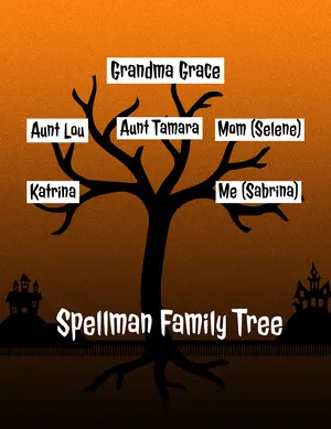 Spooky Family Tree  Family Tree