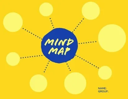 Iteration Yellow and Navy Mind Map Worksheet