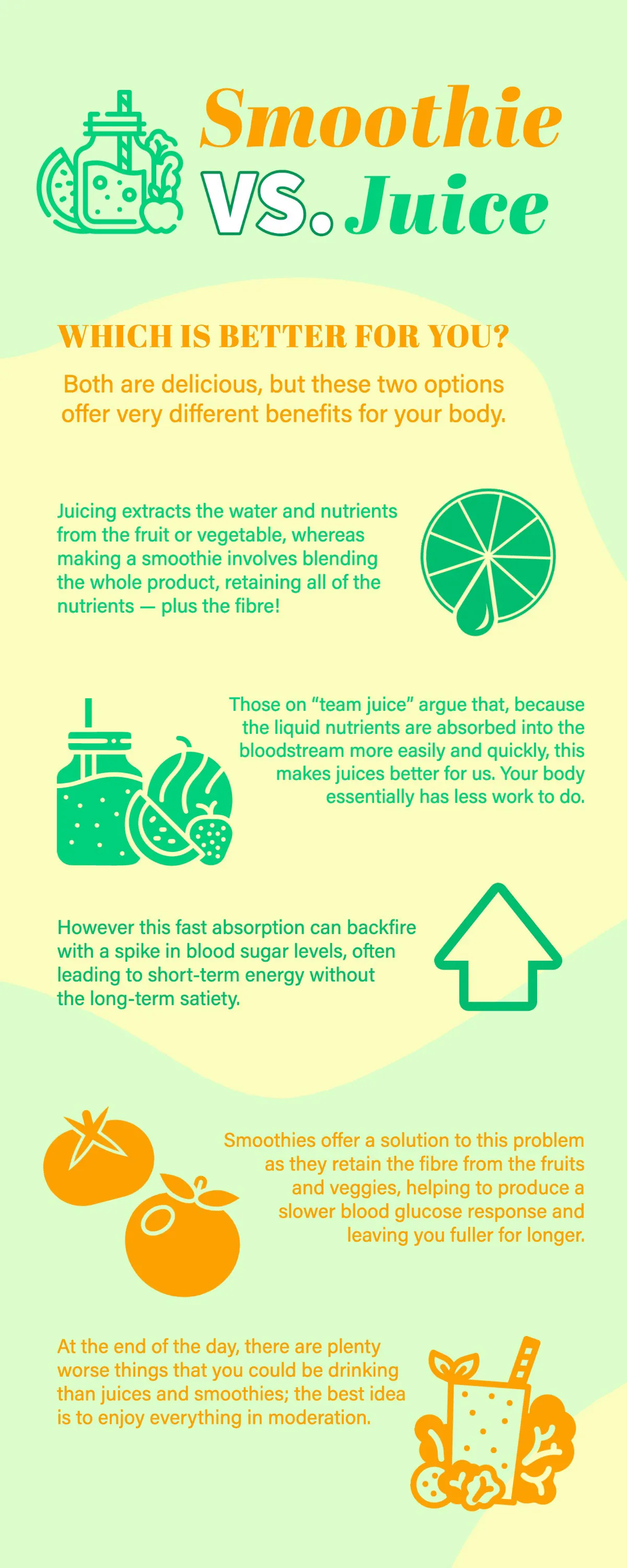 Green Yellow & Orange Smoothie vs. Juice Benefits Infographic