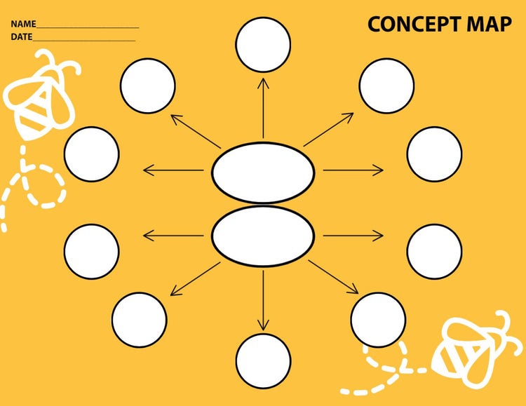 Yellow Concept Map Worksheet