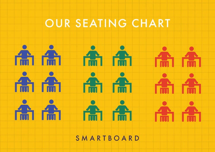 Iteration Yellow Grid Desks Seating Chart