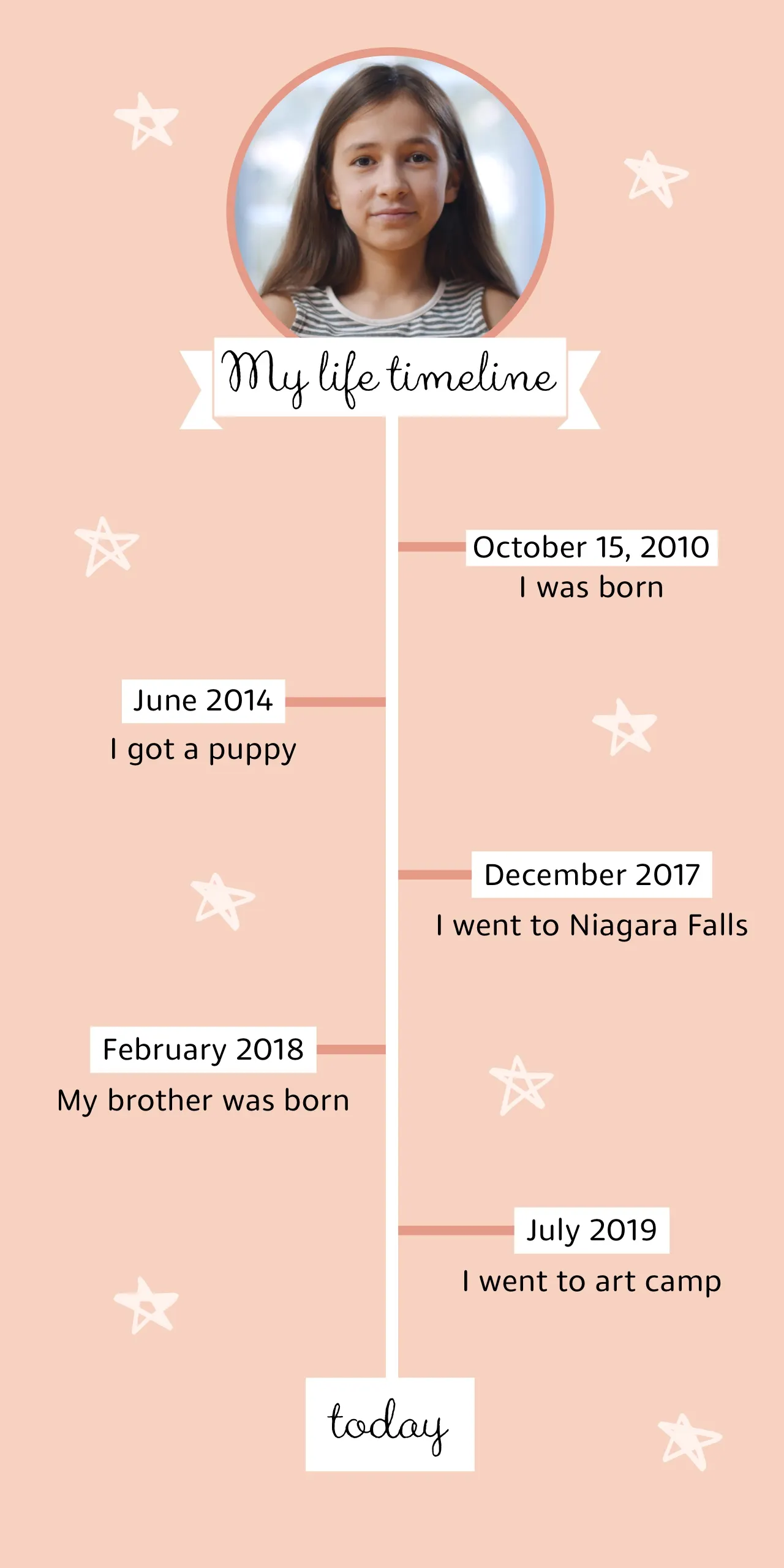Peach Starry Cute Kid’s Life Events Timeline