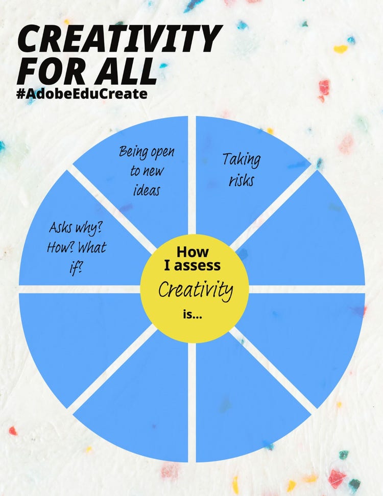 blue pie wheel teacher creativity course assess creativity worksheet
