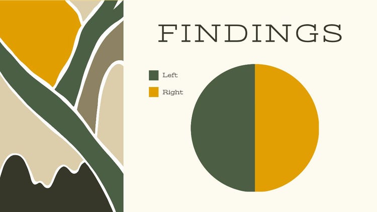 Green and Yellow Natural Pie Chart