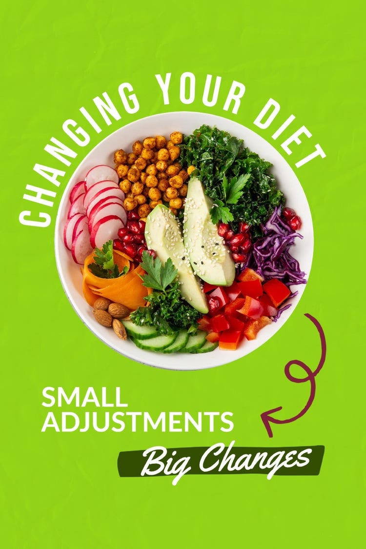 Green Changing Your Diet Pinterest Post