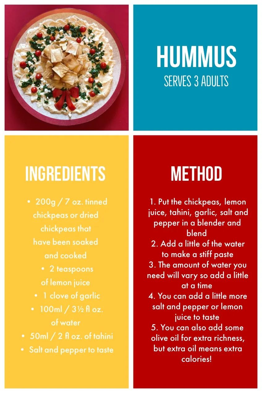 Colorful Hummus Recipe Card
