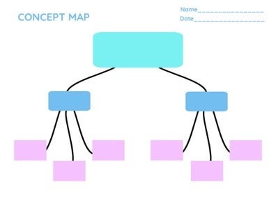 Blue To Pink Pastel Concept Map Worksheet