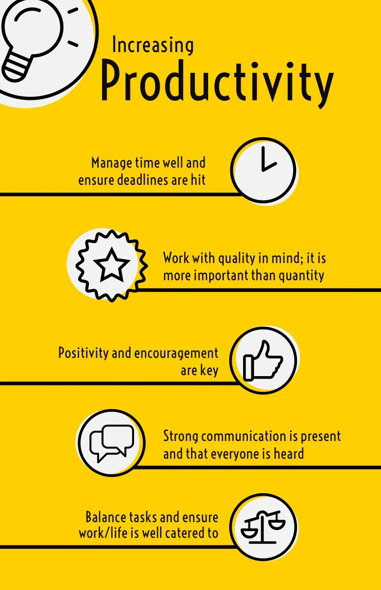 Yellow Illustrated Business Productivity Infographicu