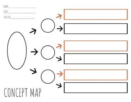 Black And Orange Concept Map Worksheet