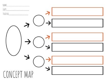 Black And Orange Concept Map Worksheet