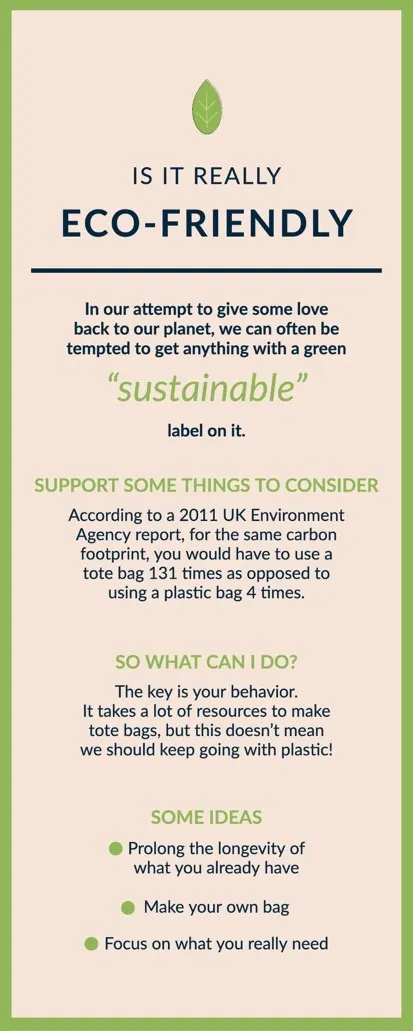 Green is it really eco-friendly sustainable infographic